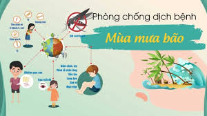PHÒNG CHỐNG DỊCH BỆNH TRONG VÀ SAU MƯA BÃO